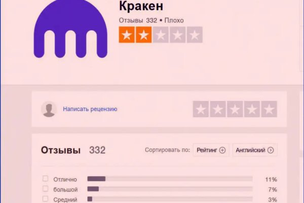 Кракен портал