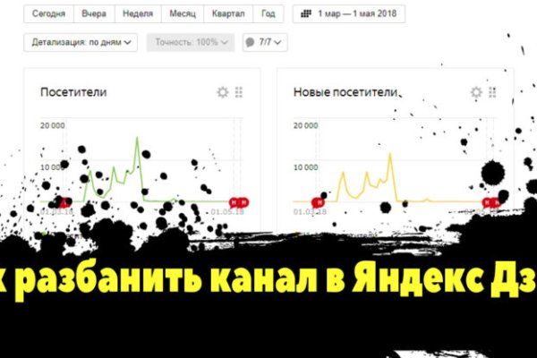 Мега зеркала тор онион мориарти кракен