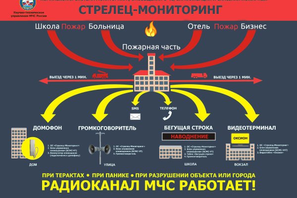Ссылка на кракен официальный