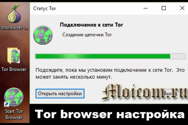 Магазин даркнета