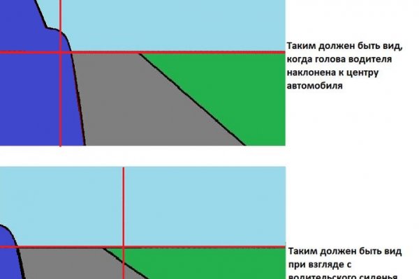 Кракен последние ссылки