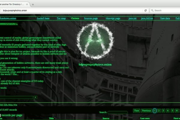 Официальный сайт kraken ссылки зеркала