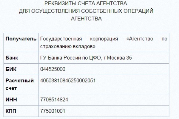 Пользователь не найден при входе на кракен