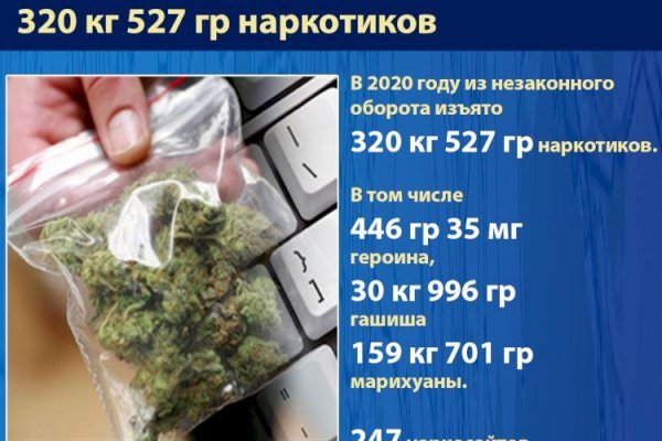 Кракен безопасный вход