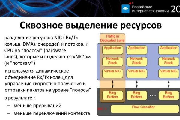Кракен тор krakendark krakendark link