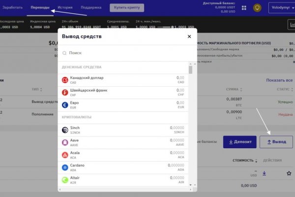 Даркнет вход